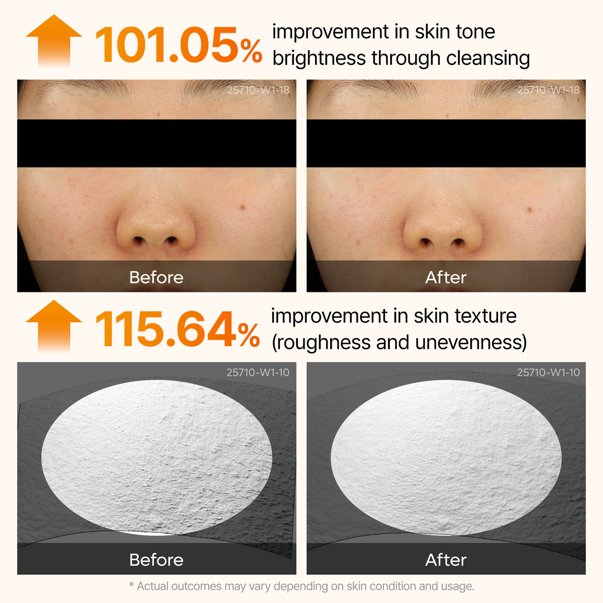 Peel Shot Kojic Acid Turmeric Serum Dr.Melaxin